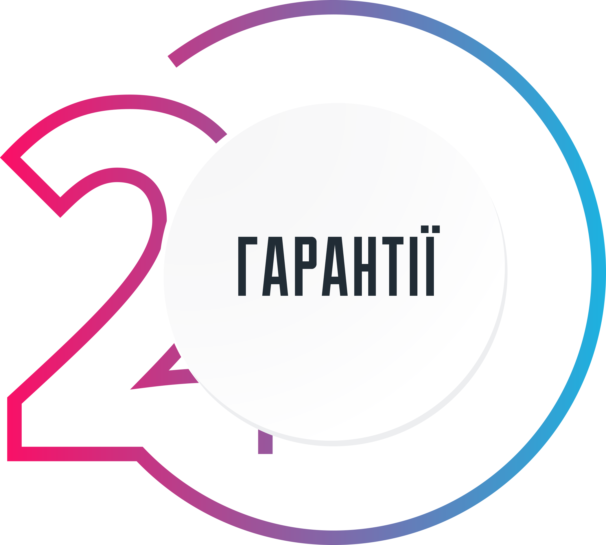 гарантії