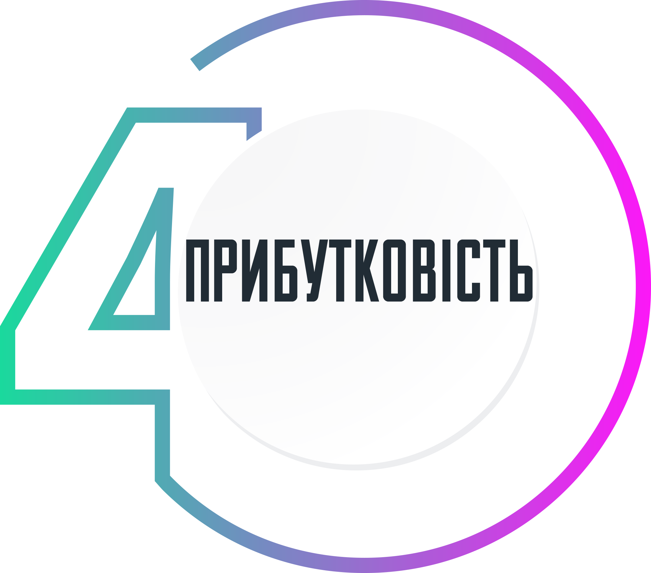 прибутковість